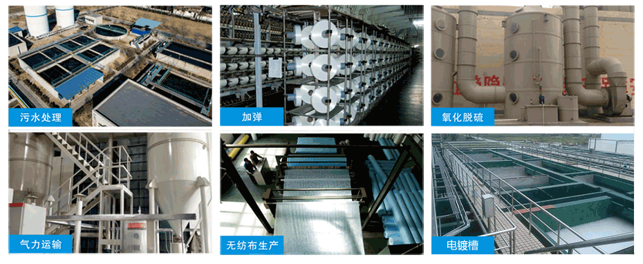 ODV系列無油螺桿鼓風機2708應用行業(yè)